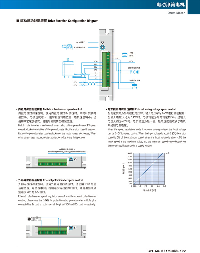 南宫国际(中国区)官方网站